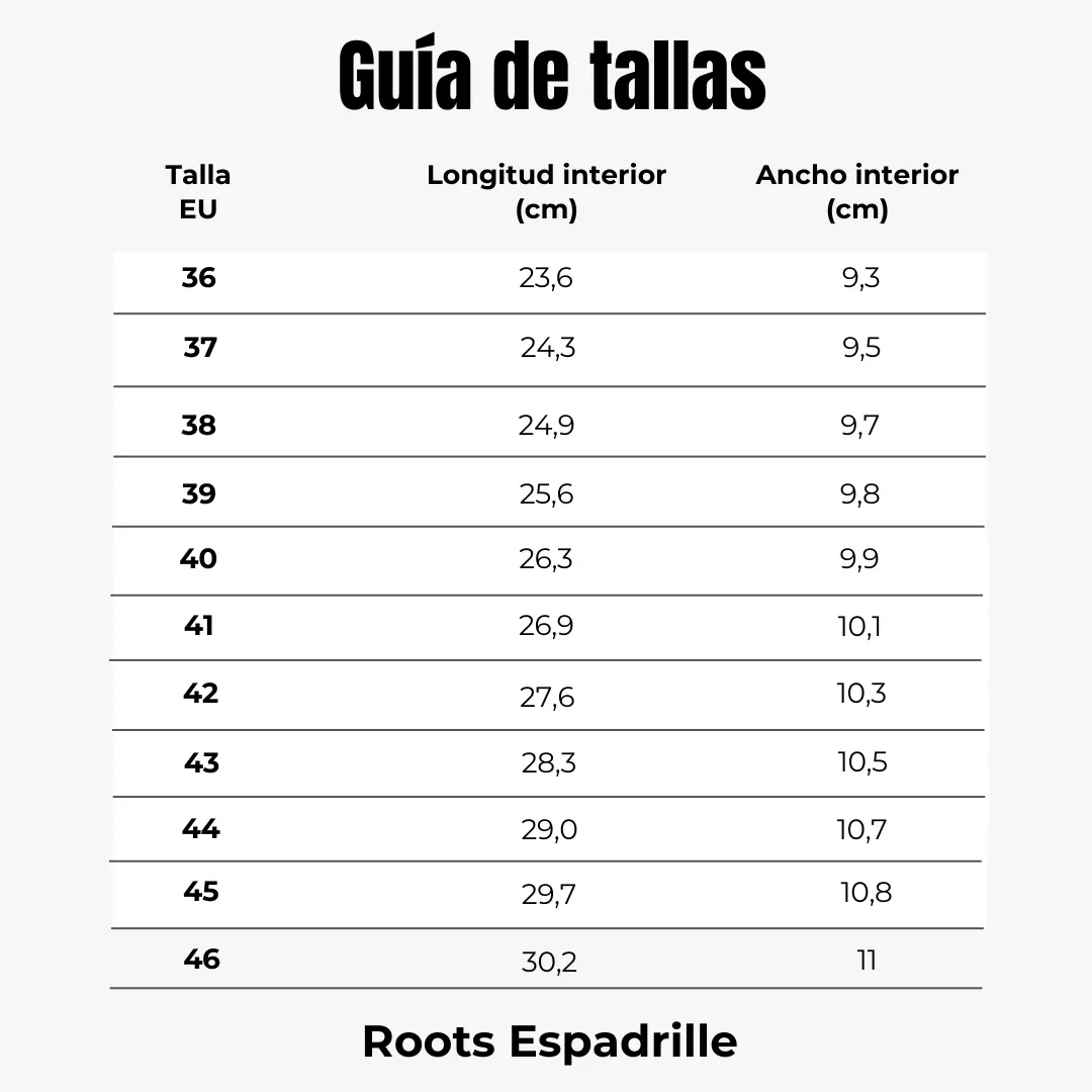 Эспадрильи Roots Espadril — оливковые, фото 7